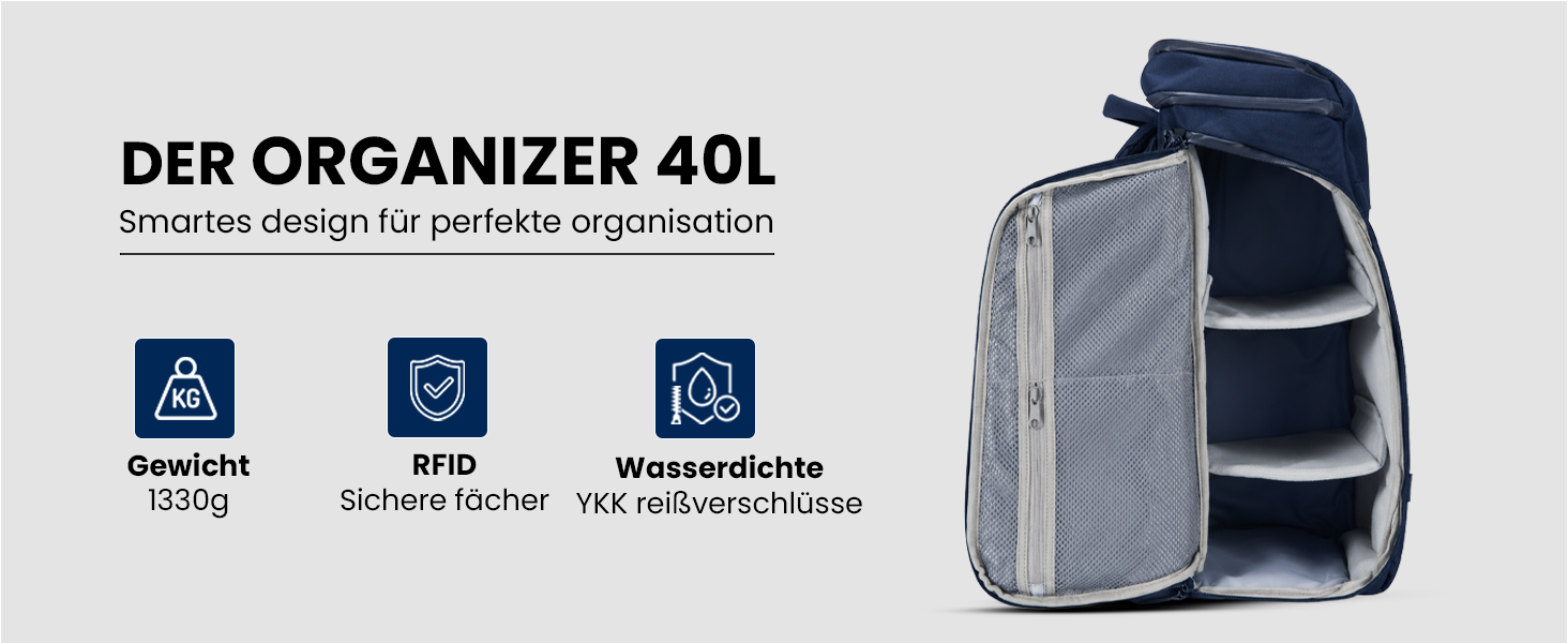 Рюкзак для ручної поклажі Zeeksack The Underseat 15L (Petrol/Блакитний) — компактна сумка в літак, що відповідає нормам авіаперевезень