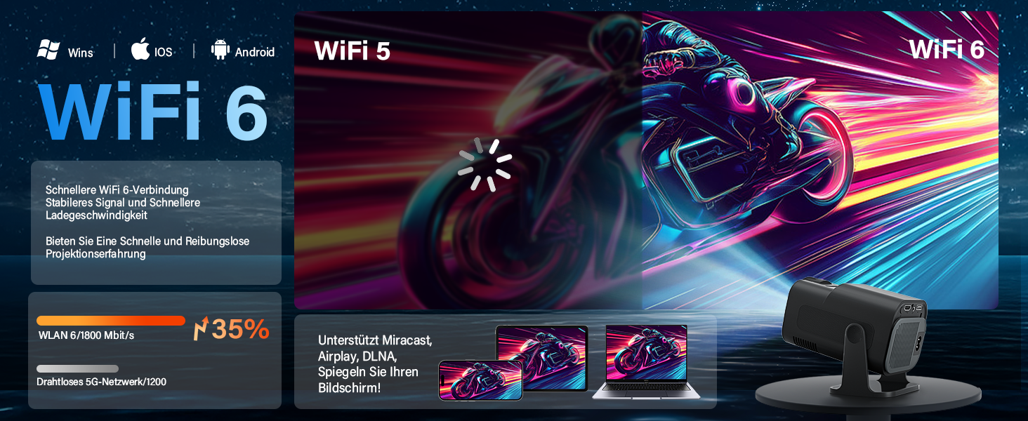 Портативний проєктор Mini Beamer 4K Full HD 1080P з WiFi 6, Bluetooth 5.2, автоматичною корекцією трапецеїдальних спотворень та підтримкою HDMI, TV Stick, Memory Stick, Laptop (білий, чорний)