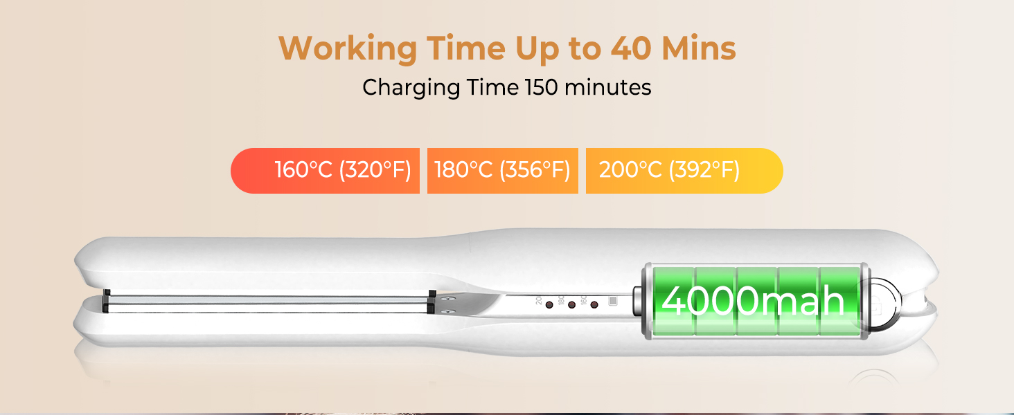 Міні-випрямляч для завивки та випрямлення волосся 2 в 1, Випрямляч для волосся UKLISS Акумуляторний із зарядкою USB, Дорожній випрямляч 3 температури, Міні-випрямляч Акумуляторний випрямляч для волосся, для свята, вечірки, нижньої укладки білий