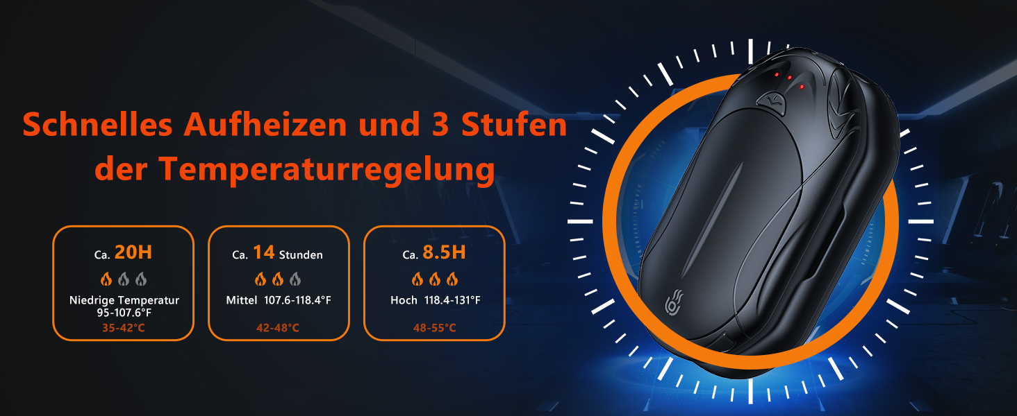 Електричні грілки для рук 2 шт. 6000mAh, перезаряджаються, USB, 3 режими нагріву, для спорту, кемпінгу та гольфу взимку