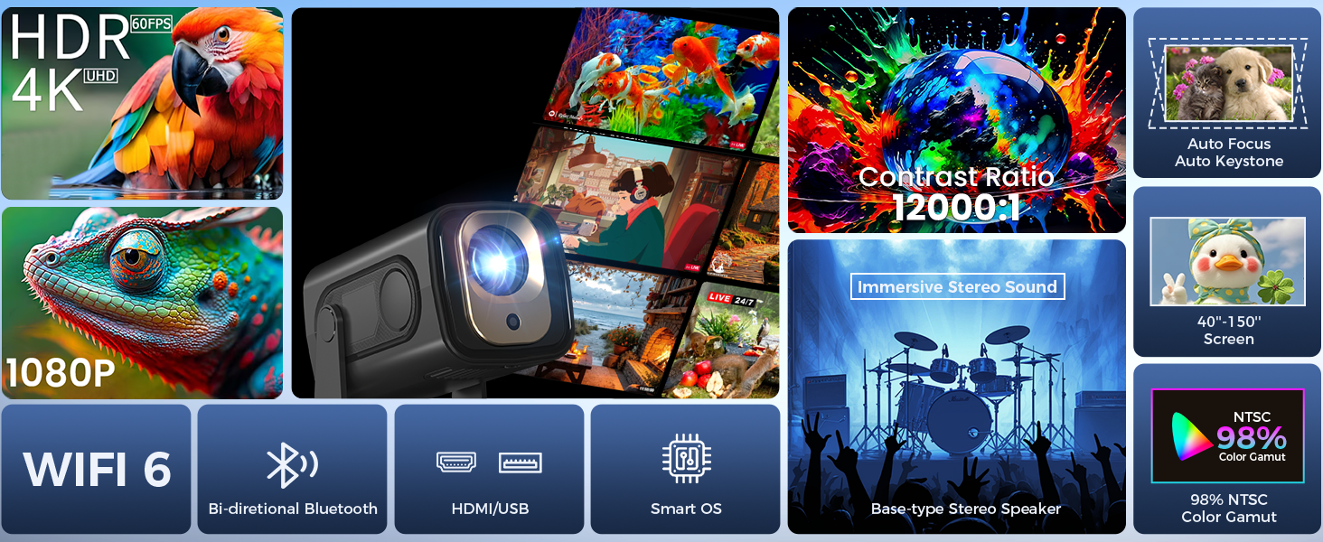 Портативний проєктор Beamer 4K з автофокусом та WiFi 6, Bluetooth 5.4 (2025 модель) – підтримка HDMI, USB, TV Stick, Laptop, чорний