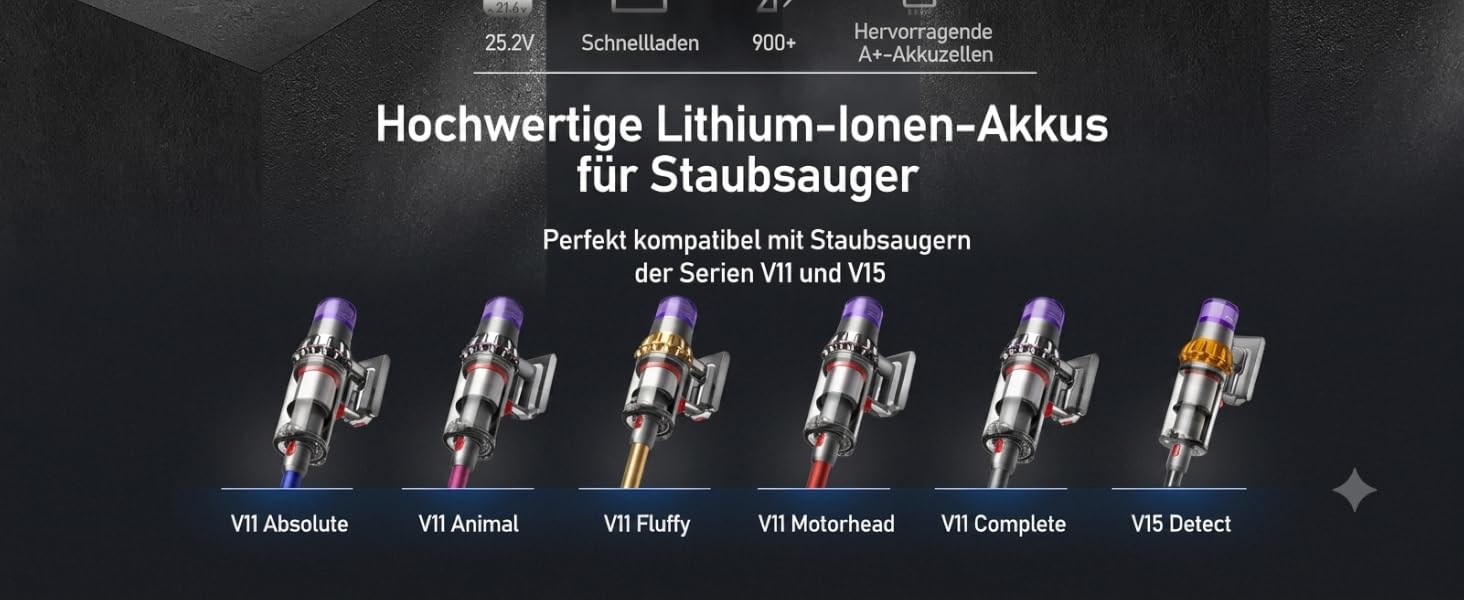 Акумулятор Keenstone V8 8000mAh для пилососа Dyson SV10 V8 Absolute, Animal, Motorhead, Fluffy, Slim, Total Clean, Extra — замінна батарея з 3 фільтрами