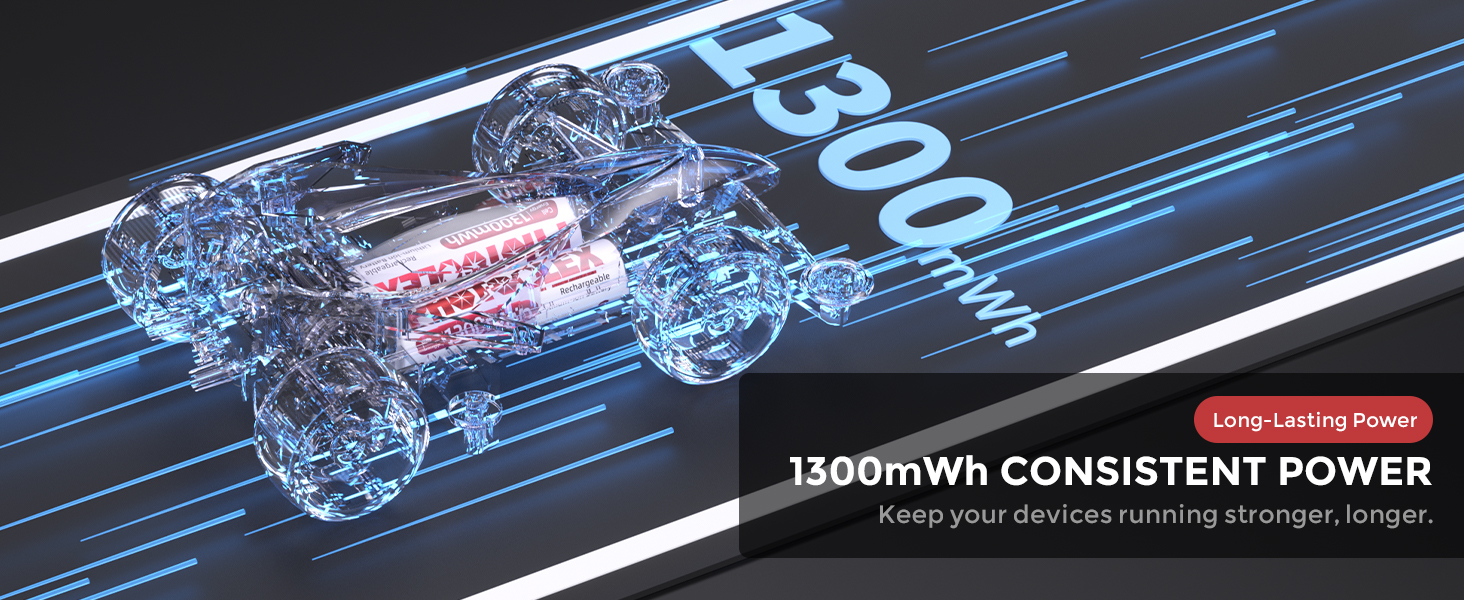 Набір акумуляторів PHOTOOLEX AAA Li-ion 1300mWh (8 шт.) з зарядним пристроєм, перезарядні літієві батарейки
