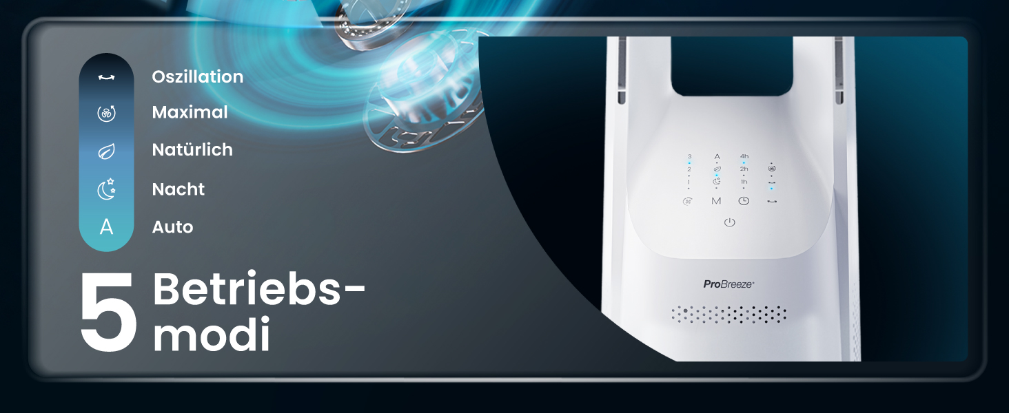Вентилятор без лопатей Pro Breeze 101 см з пультом, LED дисплеєм, 6 швидкостями, 5 режимами, автоколиванням 60° та таймером 7 годин - білий