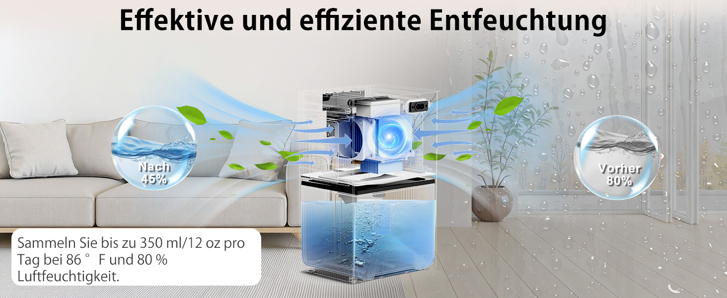 Електричний осушувач повітря Tipkook, 2400 мл, автоматичне відтавання, 10 кольорів підсвічування, таймер 8/12/24 год, ≤35 дБ, портативний для ванної, спальні, кухні, шафи, сірий