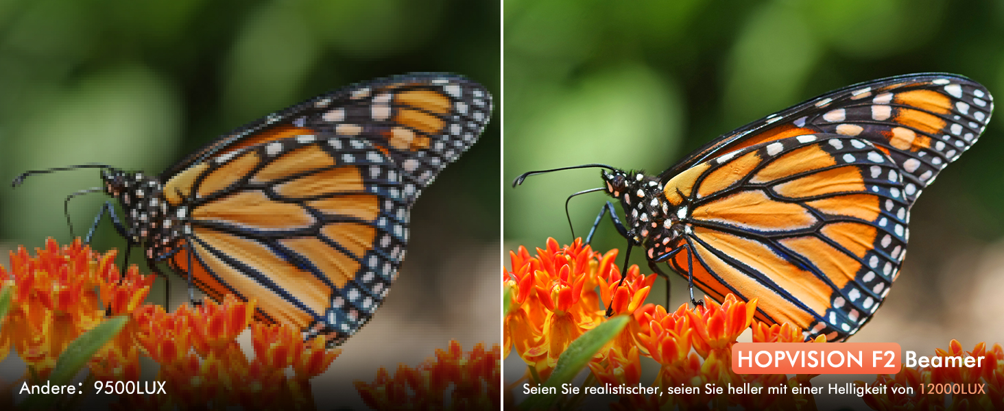 Проектор Beamer 12000 Lumens 1080P Full HD з 5G WiFi, Bluetooth та підтримкою 4K для Fire Stick, PS5, Smartphone (HDMI)