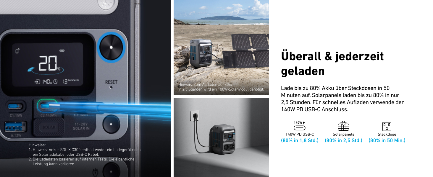 Портативна електростанція Anker SOLIX C300: 288Wh LiFePO4, 300W (макс. 600W), сонячний генератор, 140W швидка зарядка. Для кемпінгу, подорожей, надзвичайних ситуацій. (Сонячна панель опціонально)