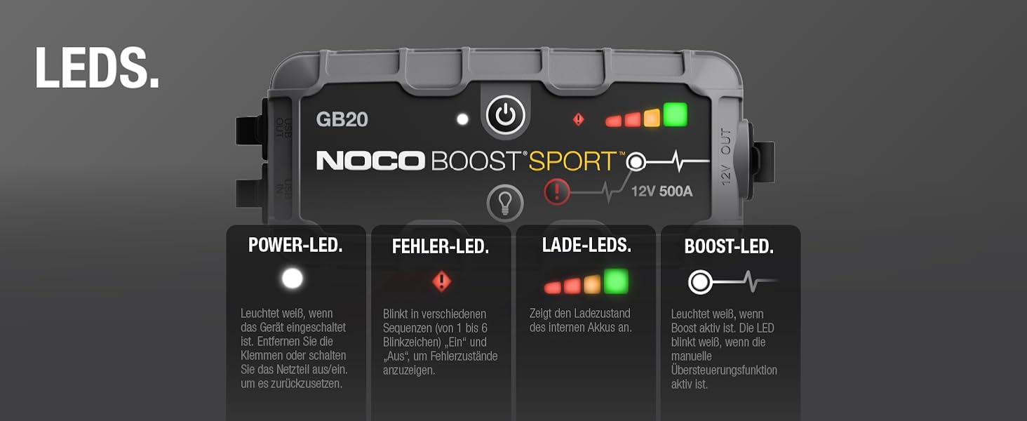 Портативний пусковий пристрій NOCO Boost GB20: 500A UltraSafe Powerbank - 12V літієвий стартер з кабелями для бензинових двигунів до 4.0L