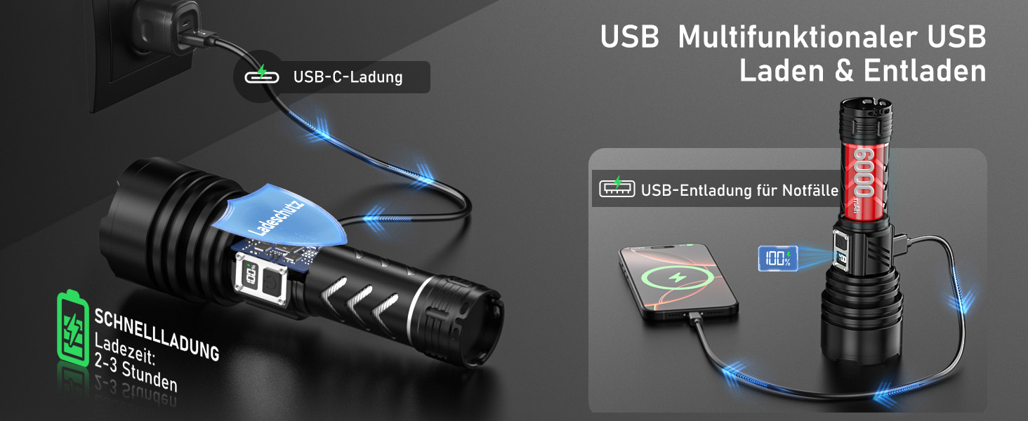 Потужний тактичний ліхтарик Shadowhawk LED 1 000 000 Лм, 50Вт, акумулятор 6000mAh, дальність 1000м, LCD-дисплей, функція розпалювання вогню, чорний — для кемпінгу та виживання