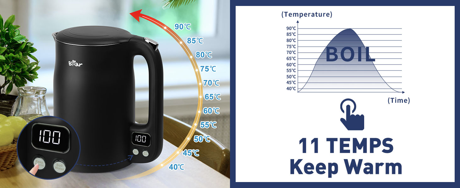 Електричний чайник Bear 1.7L з нержавіючої сталі 304, 11 температурних режимів, 1800W, захист від сухого кипіння, LCD дисплей, точне регулювання температури (40°C-100°C), BPA Free