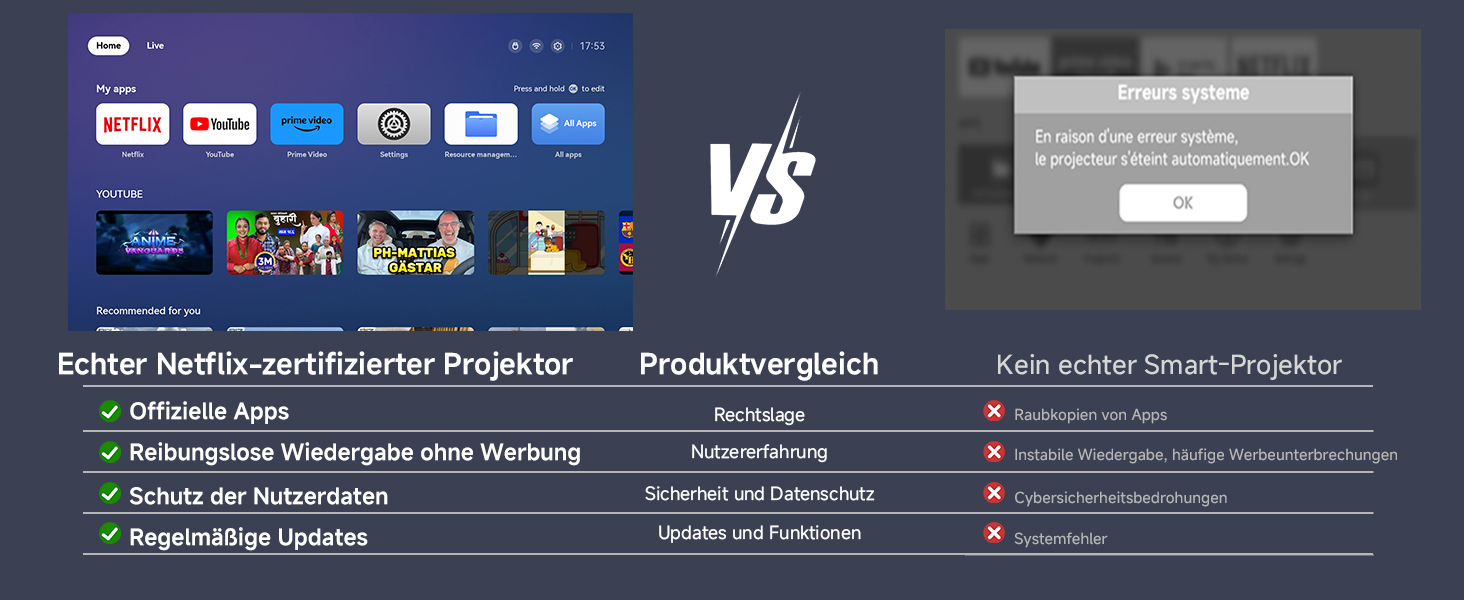 4K Smart проєктор KOGATA з авто-фокусом, WiFi 6, Bluetooth та підтримкою Netflix | Домашній кінотеатр для саду та стрімінгу | Сірий
