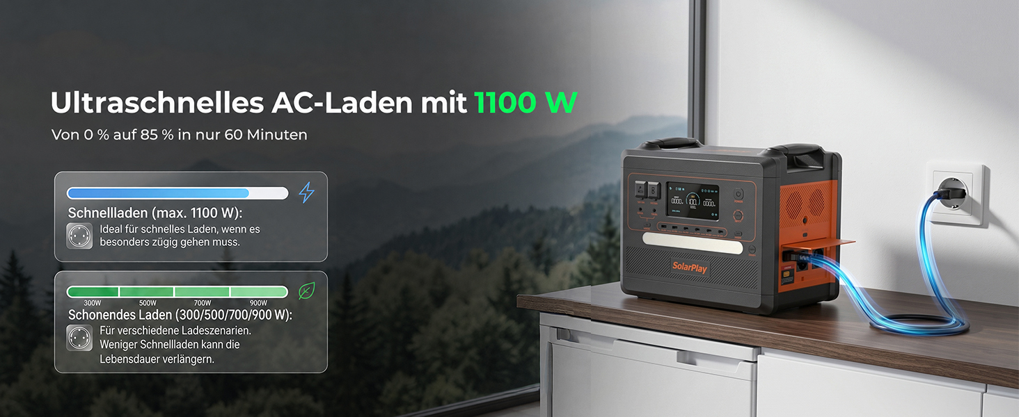 Портативна зарядна станція SolarPlay Q2402M 2304Вт·год LiFePO4, генератор на сонячній енергії 2500Вт (пік 5000Вт), 2 AC-виходи по 2500Вт для кемпінгу, автодому та резервного живлення