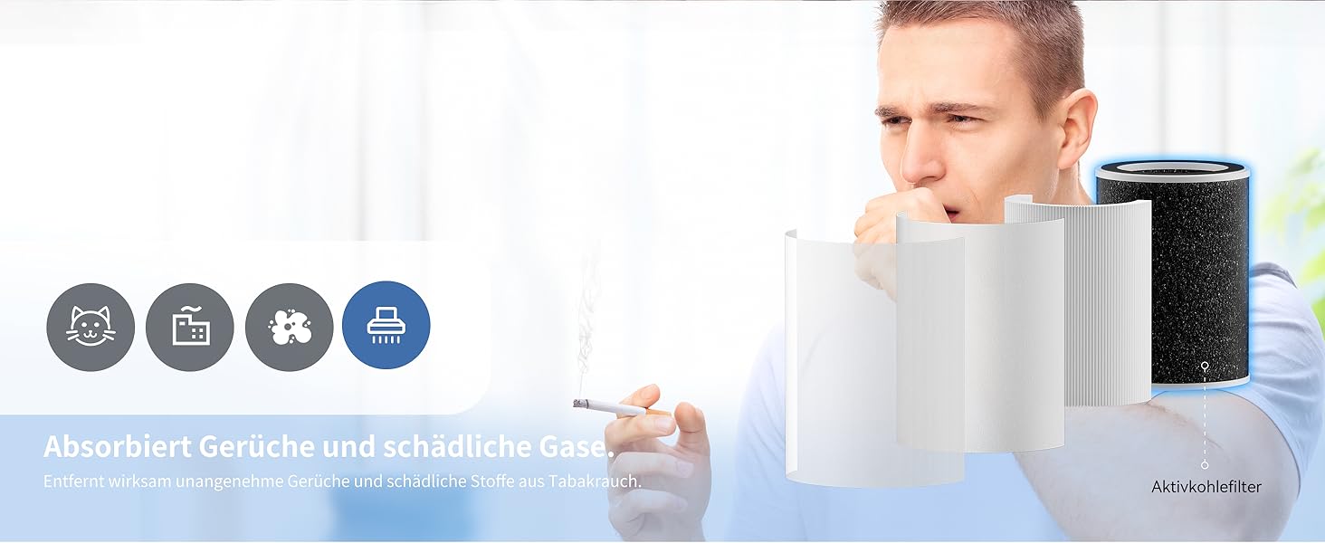 Повітряочисник з HEPA фільтром H13, сумісний з Matter, Apple Home, Alexa, Google Home, Home Assistant, ароматерапія, еко-режим, 62 м²