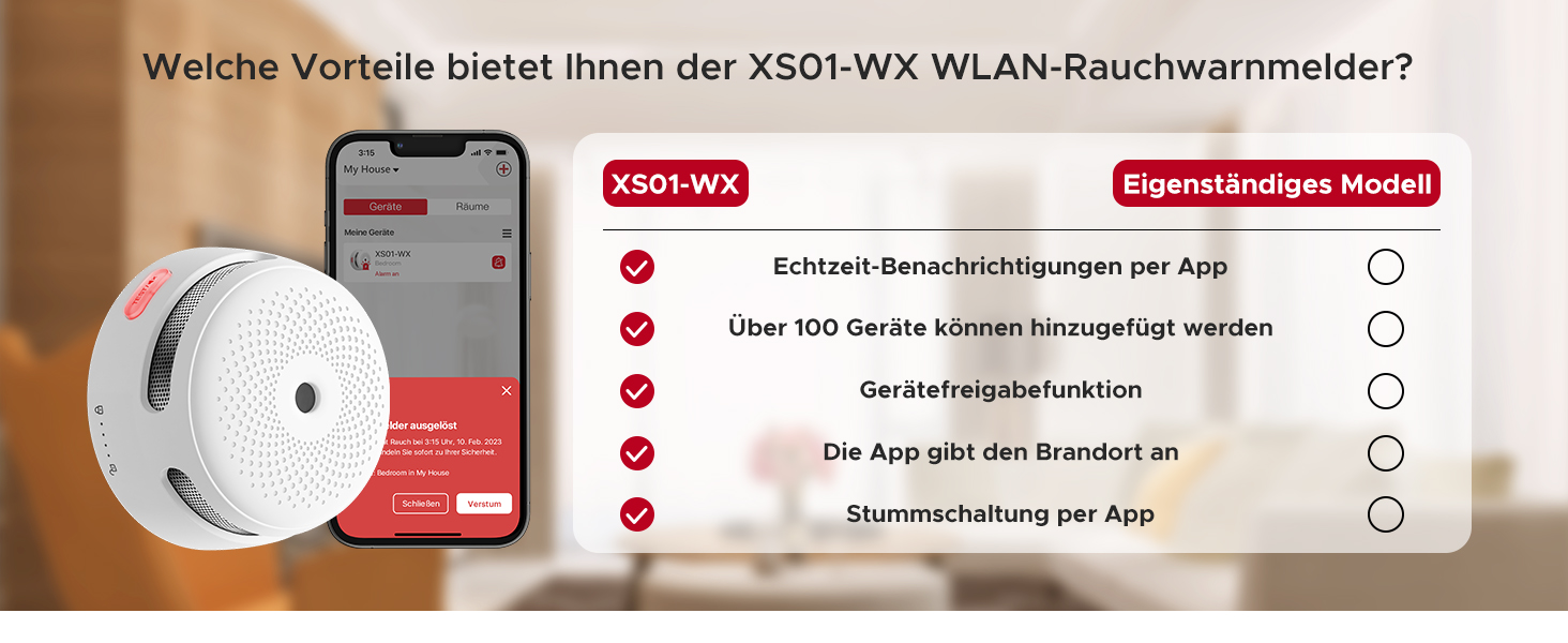 Датчик диму X-Sense WLAN з підключенням до Wi-Fi, EN14604, з змінною батареєю, сповіщення через додаток, білий, 1 шт.