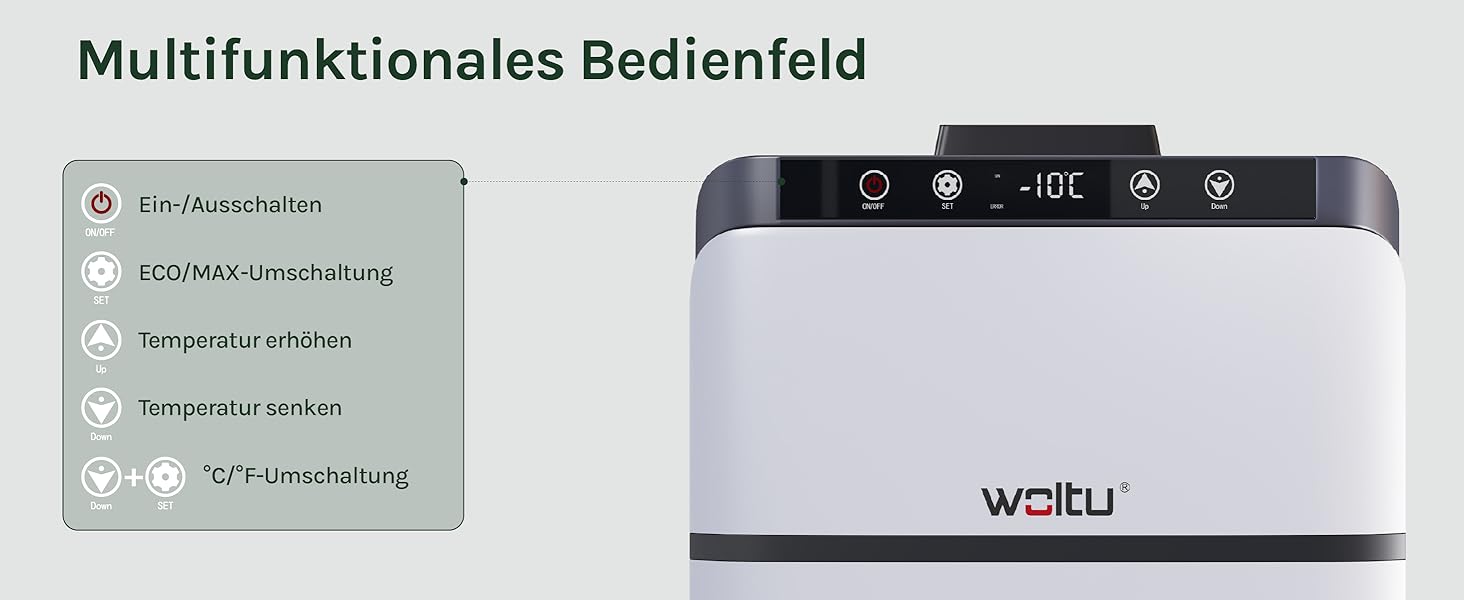 Автомобільний холодильник WOLTU 30л, електричний 12/230V, двозонний, для авто, пляжу, пікніка - білий + адаптер