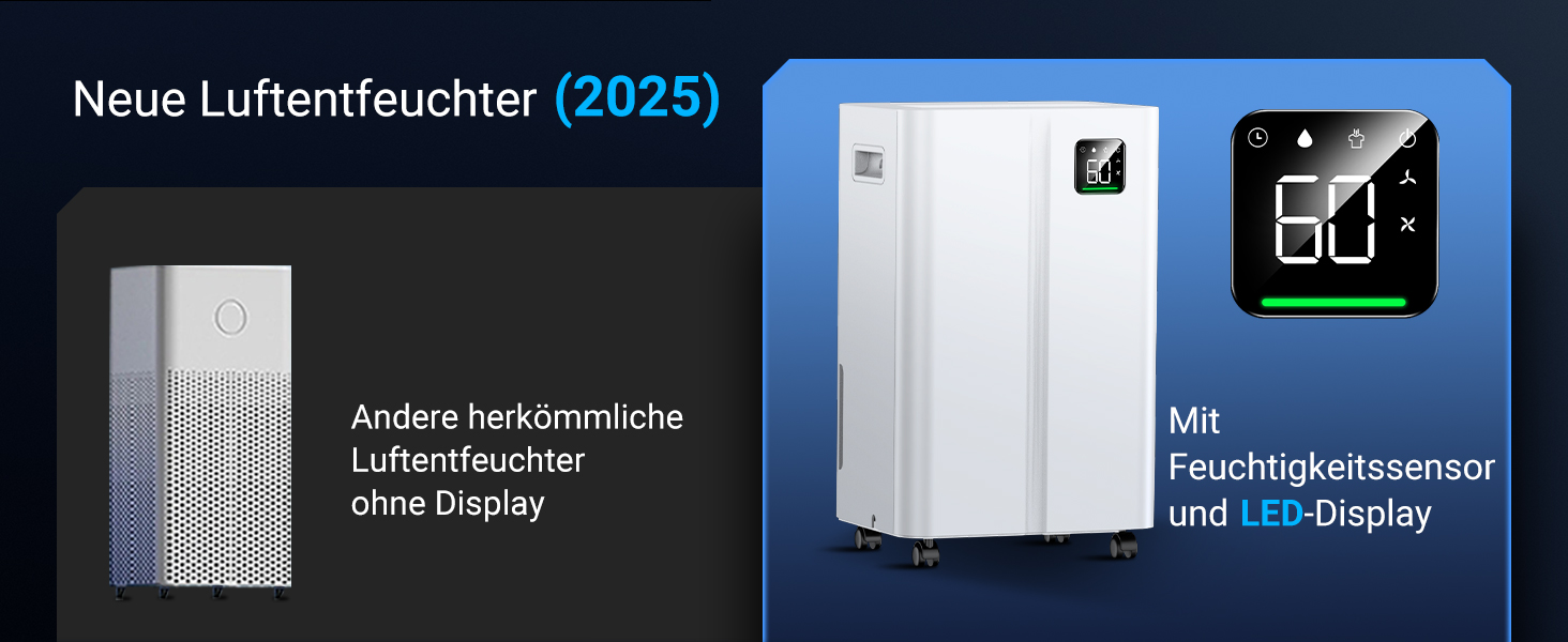 Зволожувач повітря 12л/день з датчиком вологості та LED дисплеєм, таймером, 3 режими, для спальні, офісу, підвалу, безперервна подача, білий (A-20/Tag)