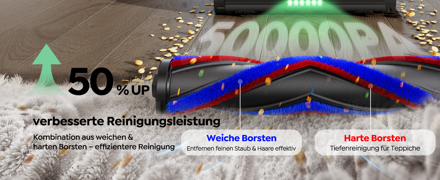 Акумуляторний пилосос SunSare бездротовий 600W 50000Pa 65хв з насадкою 1м, аромафункцією, гнучким шлангом, тримачем для зарядки, автоматичним режимом для підлоги, килимів, шерсті тварин
