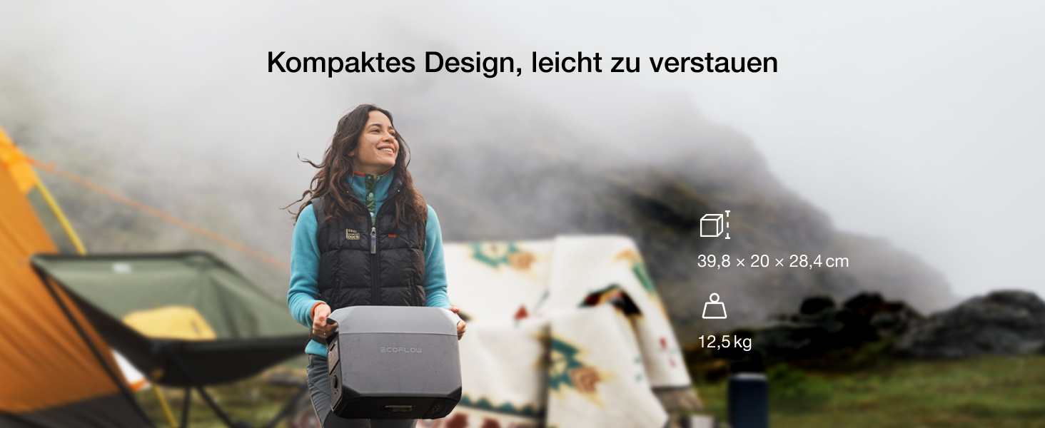 EcoFlow Delta 3: Портативна електростанція 1024Wh, сонячний генератор, розширюється до 5kWh, для дому, кемпінгу та подорожей (Generalüberholt)