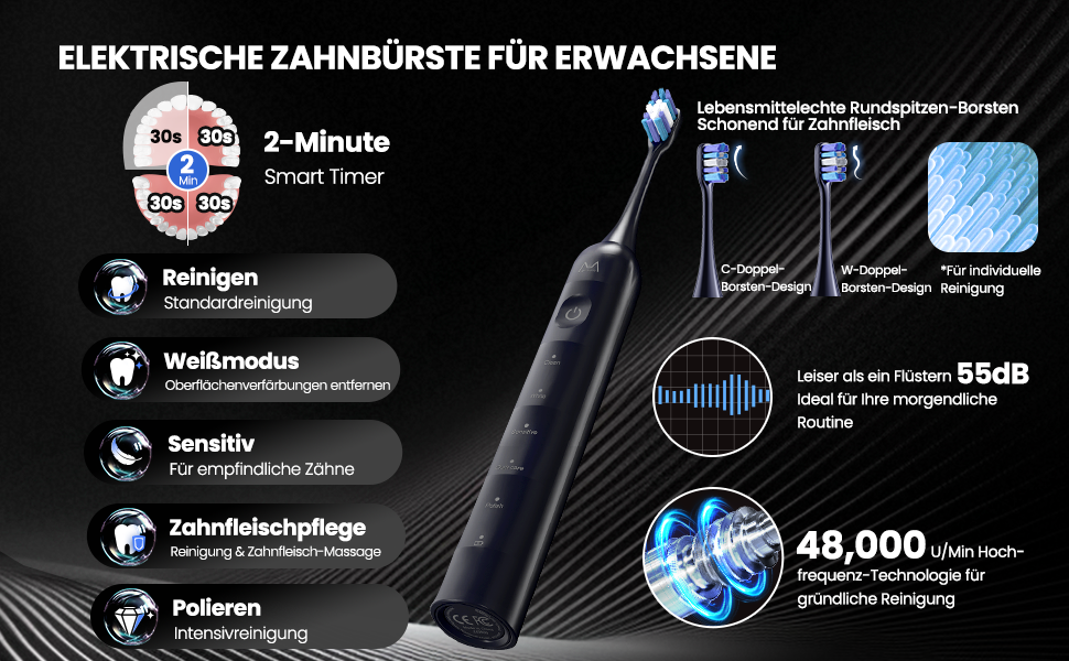 Електрична зубна щітка для дорослих B10PRO: 5 режимів, 48000 VPM, IPX8, акумулятор 180 днів, 4 насадки, таймер, у кейсі (рожева/блакитна)