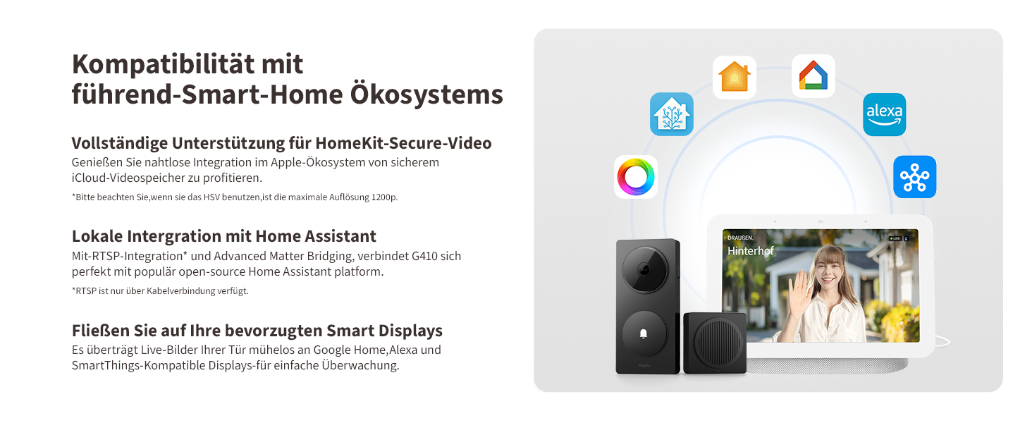 Aqara Smart Doorbell Camera G410 з дзвінком, 2K, відеоспостереження, 2-сторонній аудіо, Matter Hub, Wi-Fi, сірий