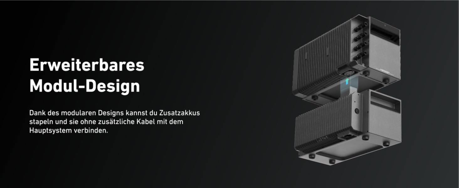 Anker SOLIX E1600 Pro Power Station з сонячними панелями (1600 Wh, 4x445W) + кріплення для балкону