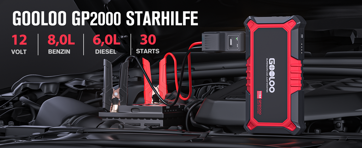 Powerbank Starthilfe GOOLOO GP2000 для автомобіля: 2000A, 12V, до 8.0L бензин/6.0L дизель, USB-швидка зарядка, LED, стартові кабелі
