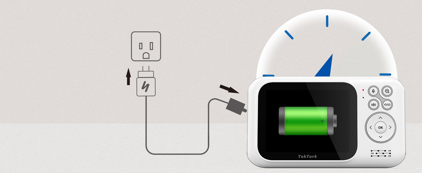 Відеоняня TakTark з камерою та монітором 3.2'', дитячий відеомонітор з зумом, функцією VOX, двостороннім зв'язком, нічним баченням та термометром