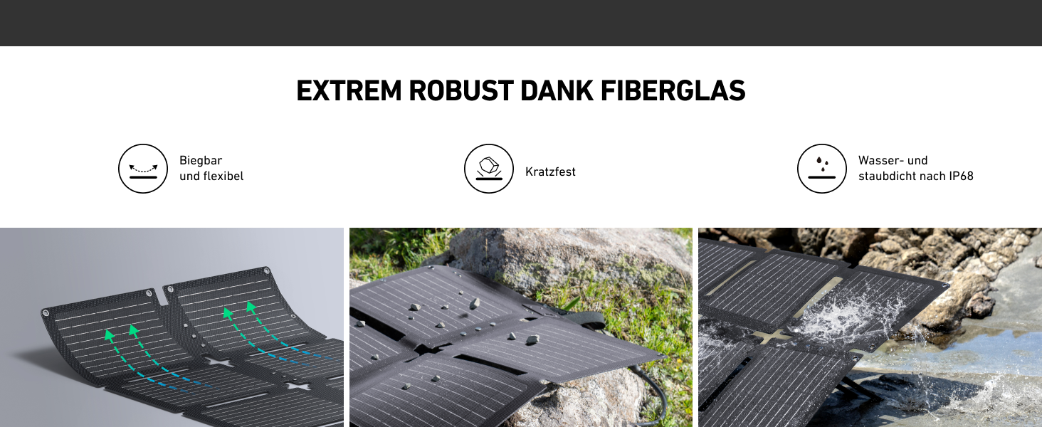 Powerbank Anker SOLIX C300: 288Wh, 300W, LiFePO4, для кемпінгу та подорожей