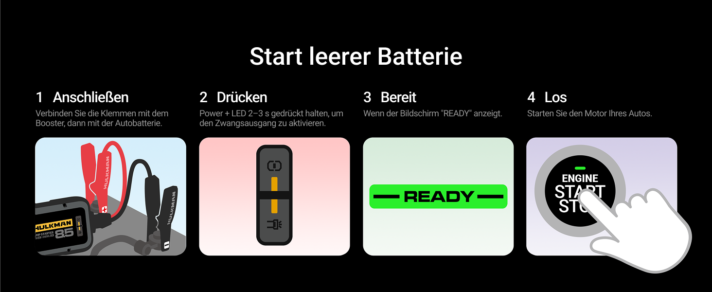 Пусковий пристрій для авто HULKMAN Alpha85 Jump Starter 2000A 20000mAh, портативний бустер акумулятора для бензинових двигунів до 8.5 л та дизельних до 6 л