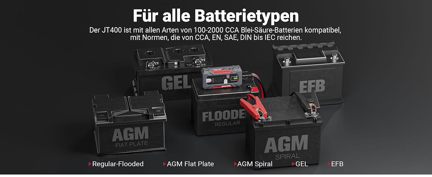 Портативний пусковий пристрій та тестер акумулятора LOKITHOR JT400: 2500A, 12V, для бензинових (8.5L) та дизельних (6.5L) авто