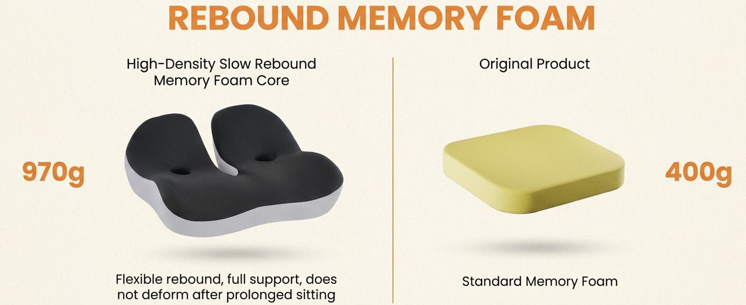 Ортопедична подушка для сидіння на стілець та в авто з Memory Foam - підтримка куприка, зняття болю при ішіасі, для дорослих (Чорний)