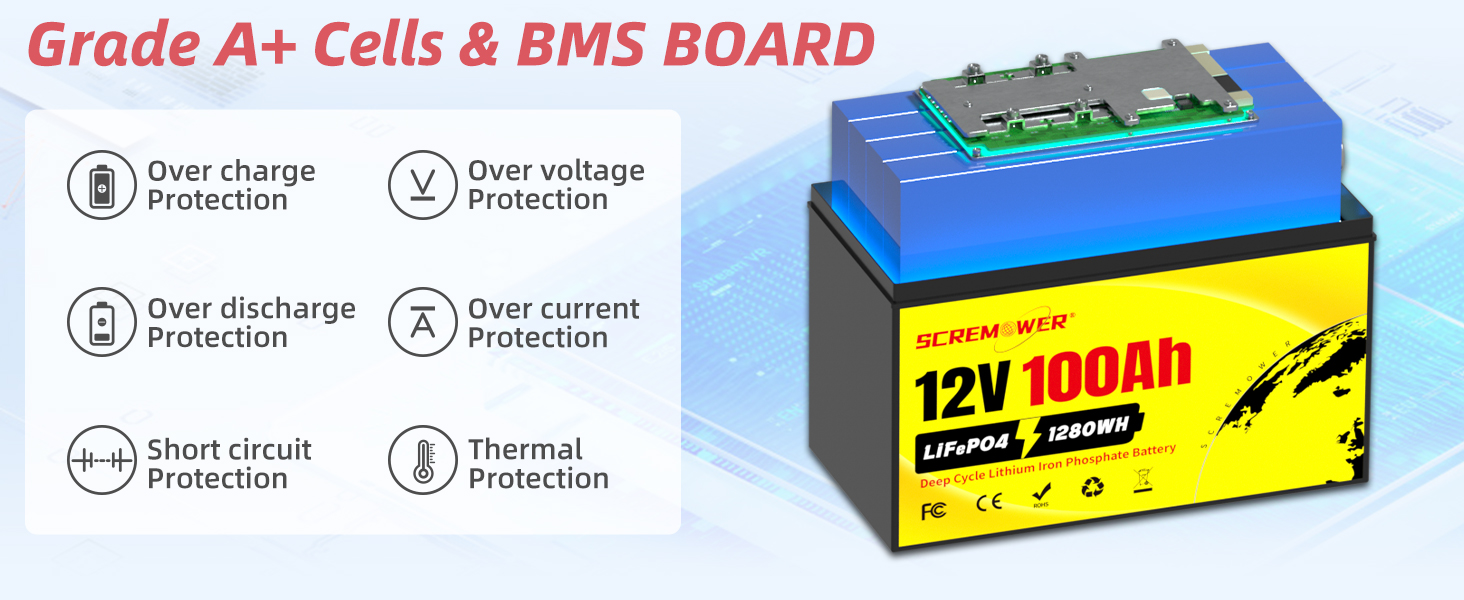 Акумулятор SCREMOWER LiFePO4 12V100Ah 200A BMS глибокий цикл для тролінгового двигуна, автофургону, морського, сонячного (2560 Втгод)