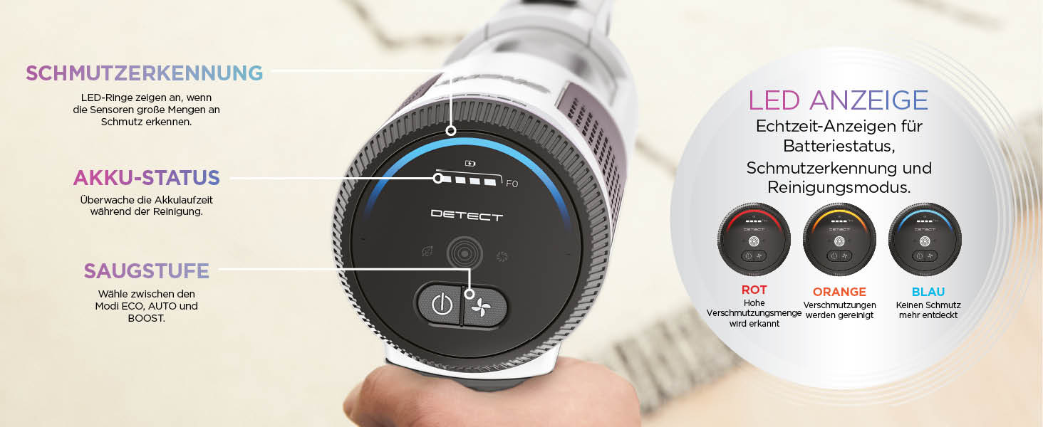 Shark акумуляторний пилосос Clean & Empty з базою самостійного очищення, до 40 хв роботи, бездротовий, для шерсті тварин, килимів та твердих підлог, з LED-підсвічуванням, тихий, білий/блакитний, BU3521EU