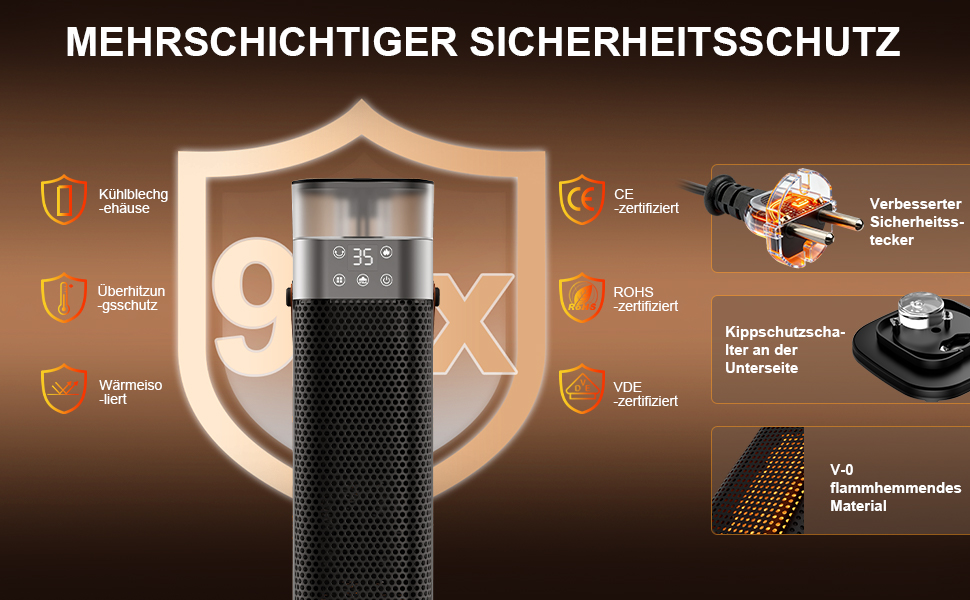 Електричний обігрівач з підігрівом, 2000W, PTC керамічний, з функцією зволоження, пульт дистанційного керування, 75° осциляція, 3 режими підсвічування, ECO-режим, захист від перегріву та перекидання, таймер 12 год