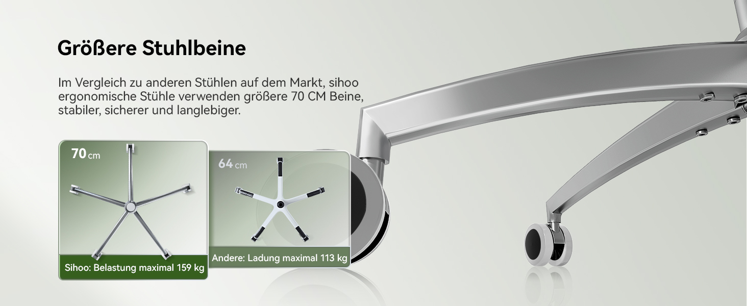 SIHOO Ергономічне крісло для офісу, обертовий стілець з регульованою поперековою підтримкою, підголовником та підлокітниками, регулюванням висоти та функцією гойдання, для здоров'я спини, до 150 кг