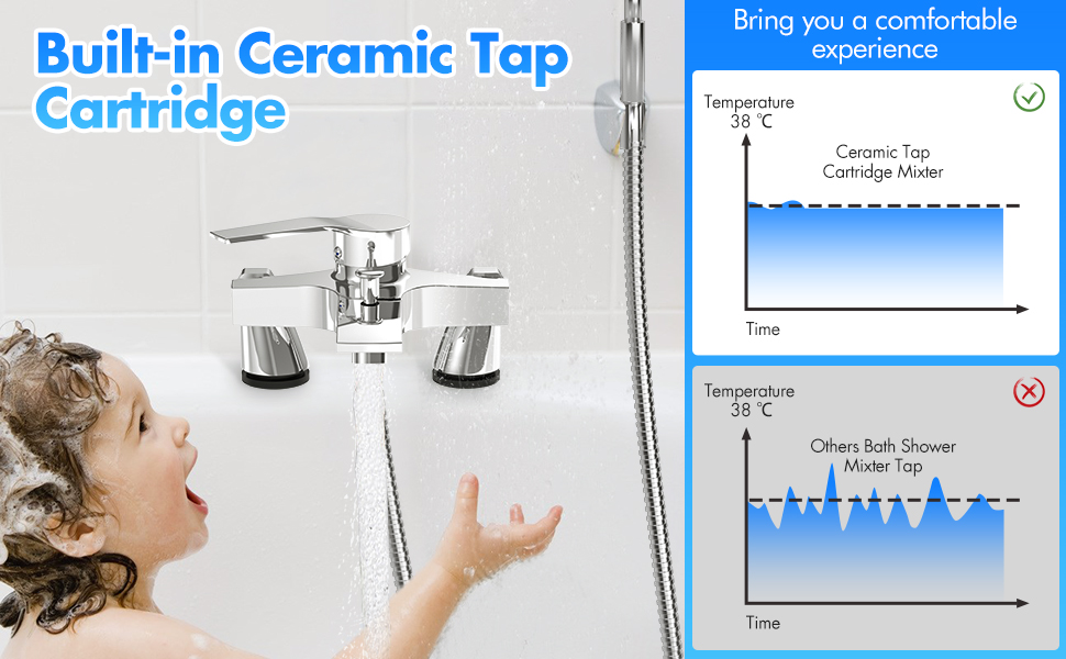 Сучасний змішувач для ванни та душу з двома виходами, керамічним клапаном, латунний, хром. Змішувач для ванни та душу для ванної кімнати.