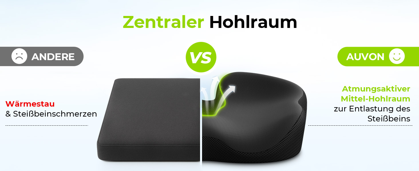 Ортопедична подушка для сидіння AUVON для офісного та автомобільного крісла, кільце для геморою, ергономічна - товстий пінополіуретан Memory Foam, міцна підтримка куприкової області та зняття болю, комфортне сидіння та покращення кровообігу