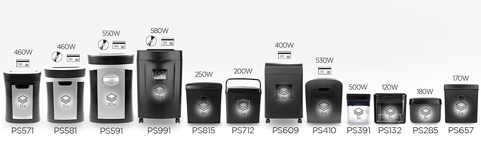 Шредер Duronic PS581: знищення документів P4, 15 аркушів, 22л, автоматичний старт/стоп