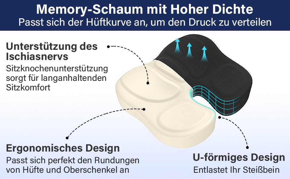 Ортопедична подушка для сидіння, ергономічна подушка для офісного крісла, подушка для куприка, комфортна подушка для стільця, зняття стресу, подушка для стільця, сидіння для автомобіля та офісу - чорна