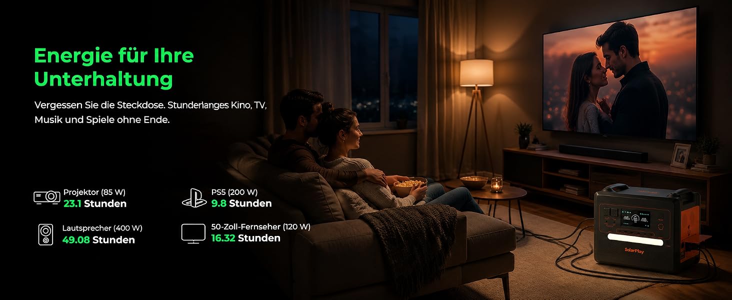 Портативна зарядна станція SolarPlay Q2402M 2304Вт·год LiFePO4, генератор на сонячній енергії 2500Вт (пік 5000Вт), 2 AC-виходи по 2500Вт для кемпінгу, автодому та резервного живлення