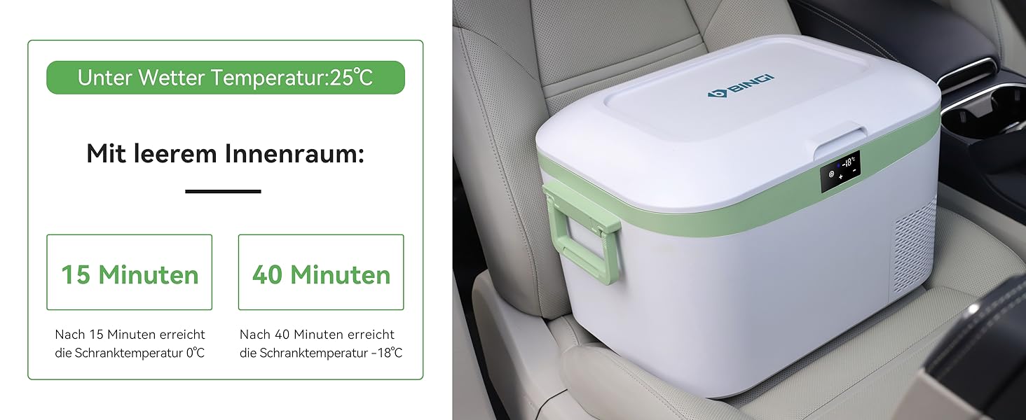 Автохолодильник BINGI 18л портативний 12/24V та 230V, міні-морозильник для авто, кемпінгу, дому (15°C до -18°C), білий