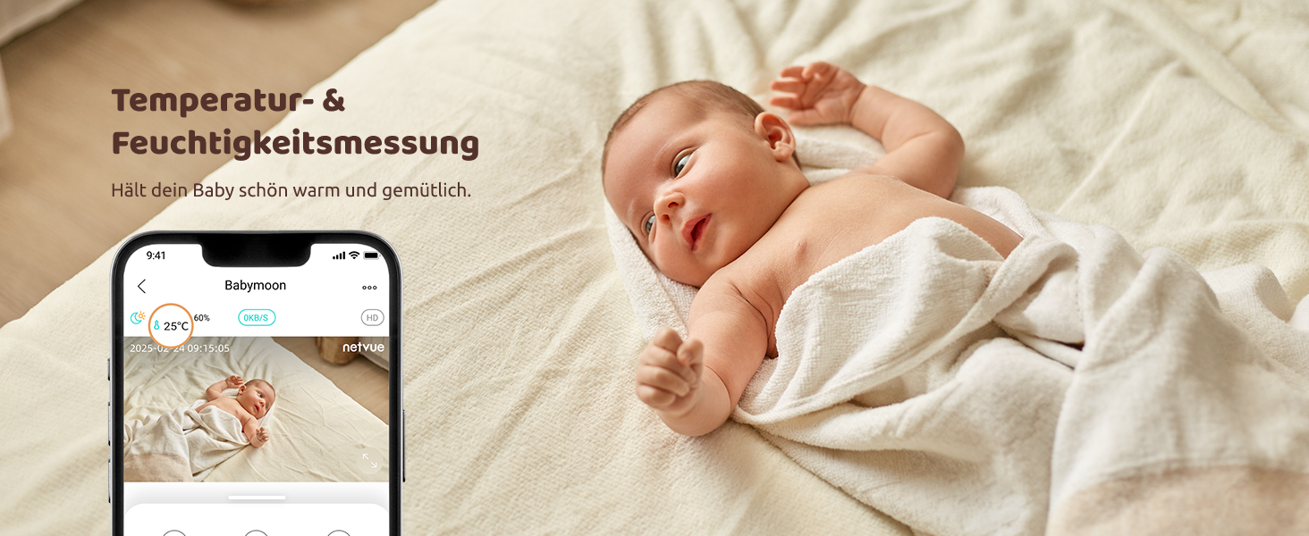 Відеоняня NETVUE Blau: дитяча IP-камера 1080P з кріпленням 4-в-1, двостороннім аудіо, датчиком руху, моніторингом температури та аналізом сну