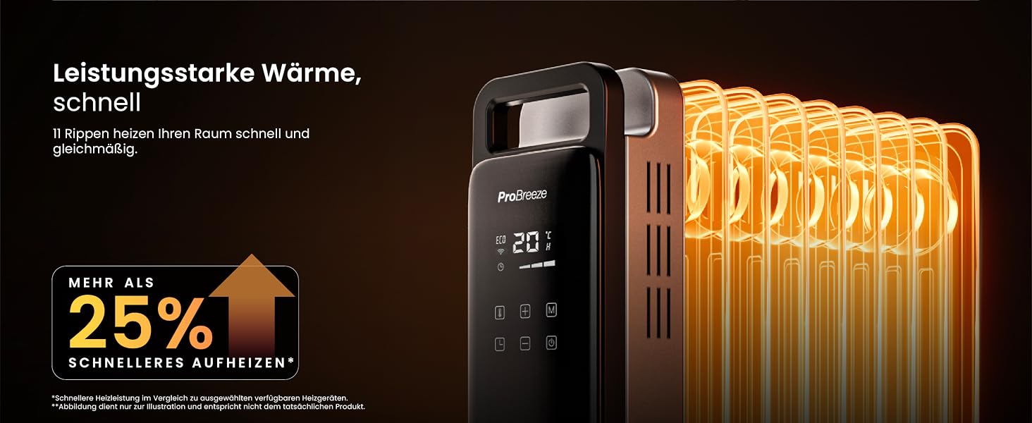 Розумний електричний масляний радіатор Pro Breeze 2500Вт, 11 секцій, з керуванням через Wi-Fi (Smart App), термостатом, таймером на 24г та сенсорним дисплеєм, сріблястий