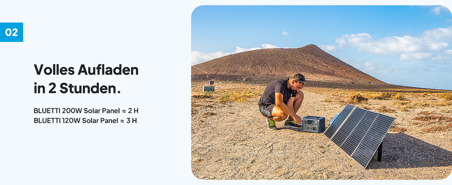 Портативна електростанція BLUETTI EB3A 268Wh: акумулятор LiFePO4, 600W (1200W пікова потужність), для кемпінгу та дому