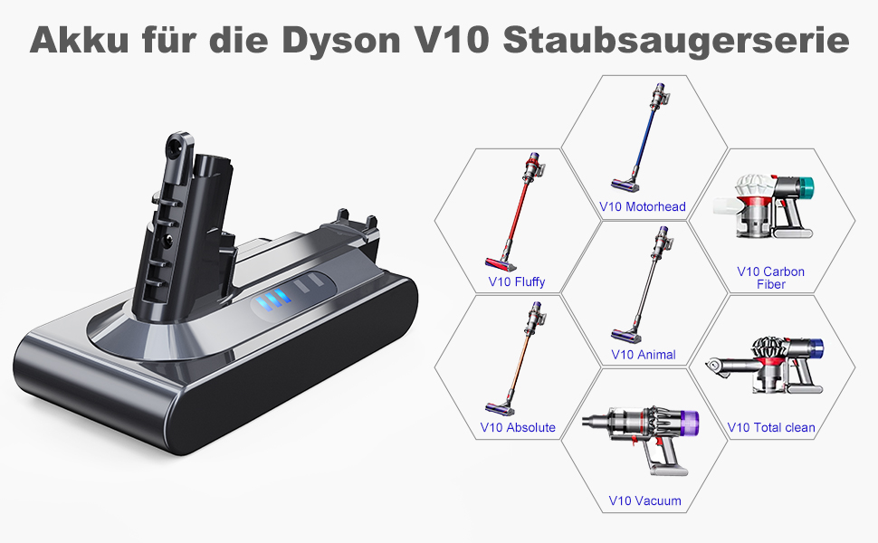 Змінна батарея EVARY 6000 мАг для Dyson DC62 / DC58 / DC59 / DC61 / DC72 / DC74 / SV03-SV09 2 фільтри та щітки