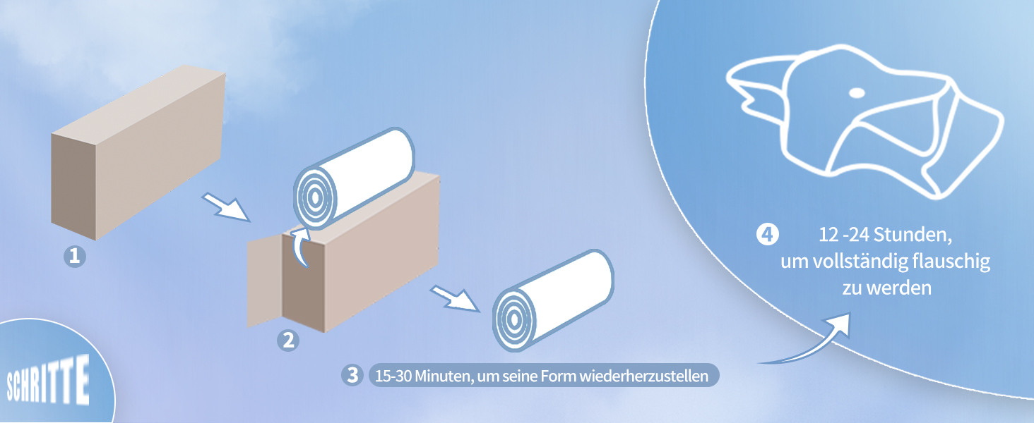 Подушка для шиї Saheyer з піною з пам'яті, ортопедична, для тих, хто спить на боці, покращує якість сну, 70 x 40 x 15/12 см, з чохлом, білий+карбоново-сірий