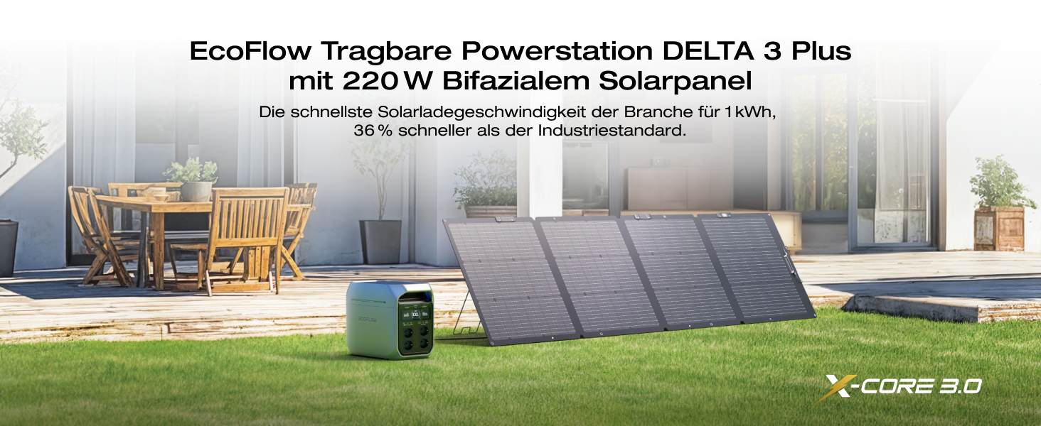 Портативна електростанція EcoFlow DELTA 3 Plus 220W: 1024 Wh, LiFePO4, 1800W (3600W пік), сонячний генератор для резервного живлення та кемпінгу