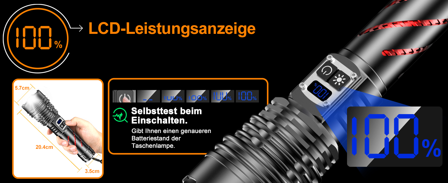Потужний тактичний ліхтар Relybo LED, 1000000 Люмен, акумуляторний з USB-зарядкою, регулювання яскравості, водонепроникний для кемпінгу та екстрених ситуацій, чорний