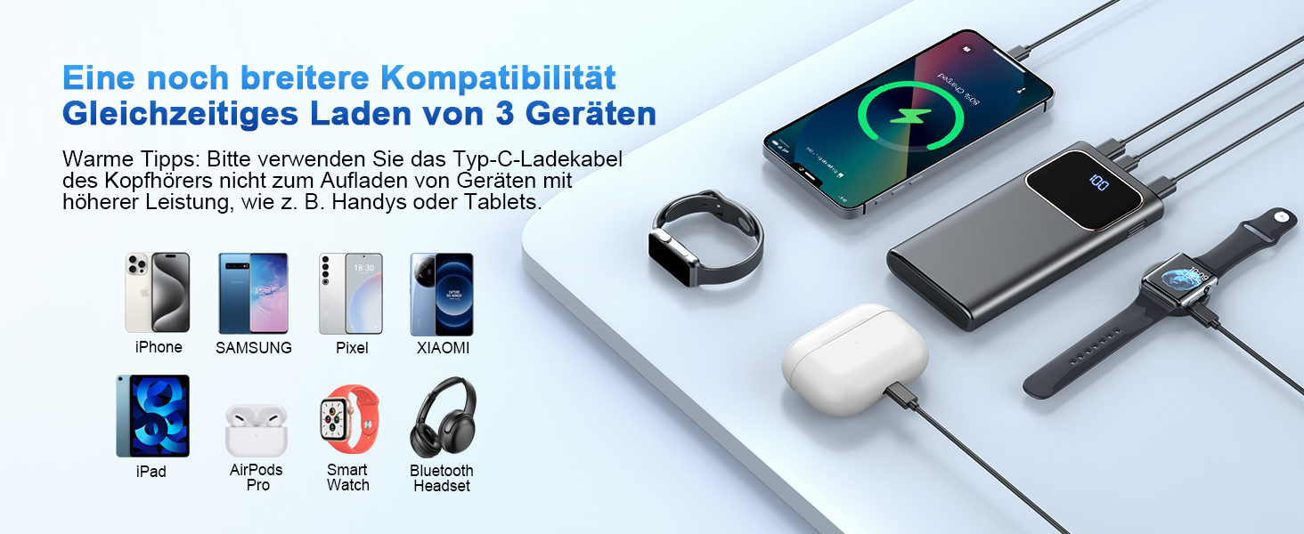 Швидка зарядка USB-C, зовнішній акумулятор, світлодіодний індикатор, сумісний з iPhone (глибокий чорний), 10000mAh