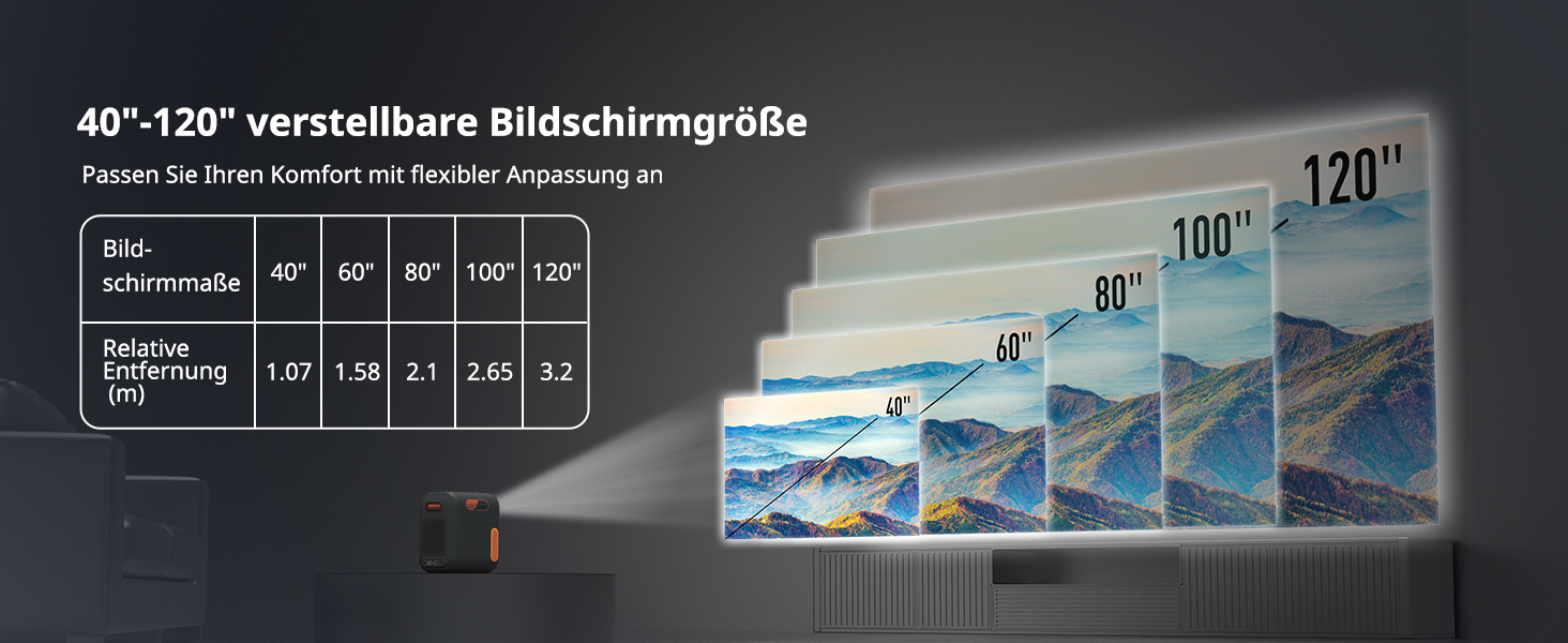 WEMAX Mini проєктор: 4K, 1080p, Smart, Dolby Audio, WiFi, Bluetooth. Підтримка Netflix та Google TV для дому та на вулицю